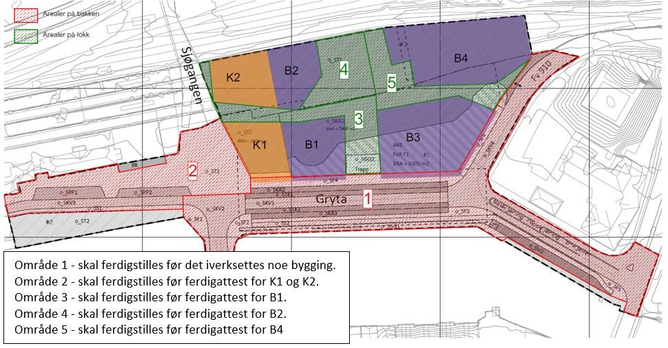 Prinsippskissene viser hvordan planforslaget tilrettelegger for myke trafikanter. Gående er prioritert på Stasjonsplassen og langs butikkfasaden til stasjonssenteret på nordsiden av Gryta.