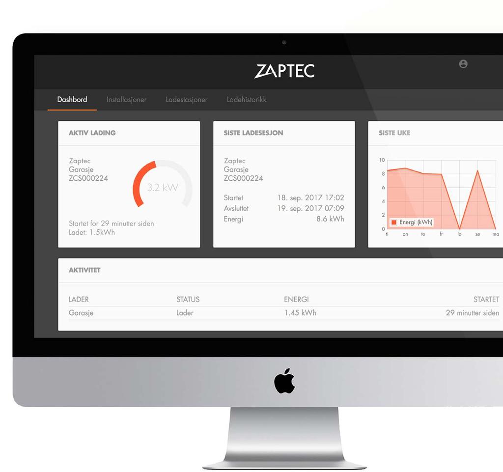 OPTIMAL EFFEKTSTYRING MED ZAPTEC APM Tilpass den tilgjengelige effekten til elbillading i forhold til byggets forbruk.