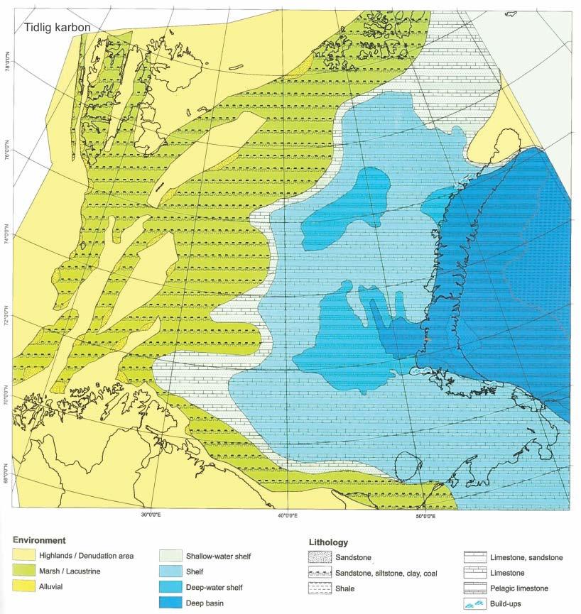 Figur 5 Avsetningsmiljøet i Barentshavet i tidlig
