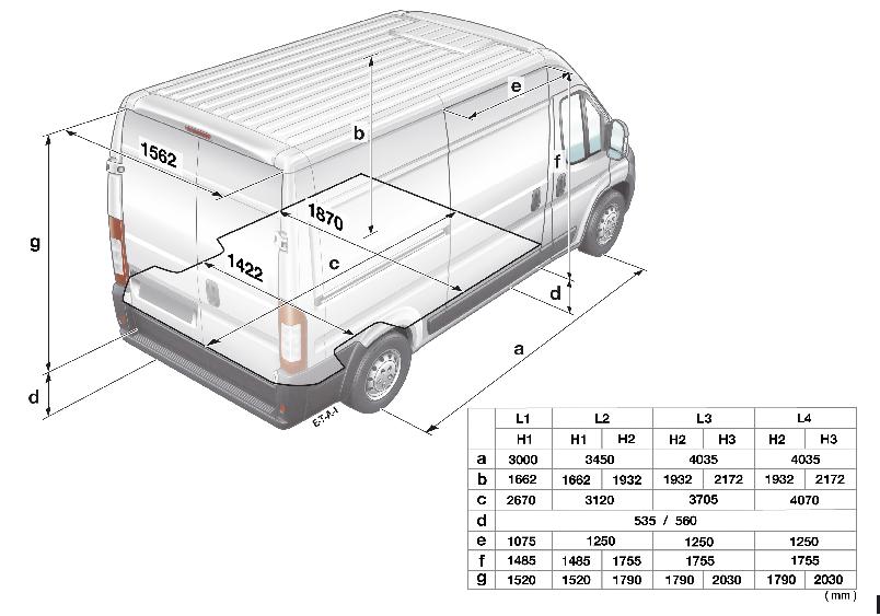 Peugeot Boxer 4X4 Diensjoner Alle ål er oppgitt i illieter.