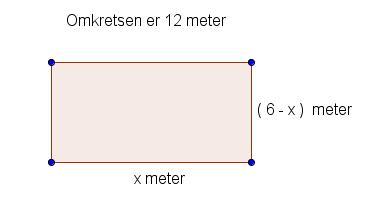 Vi får en modell for arealet til rektanglet ved å multiplisere grunnlinjen med høyden 6 6 A x x x A x x x Modellen for arealet er gitt ved en andregradsfunksjon.