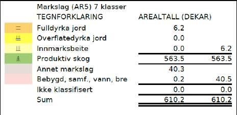 Marnardal kommune Saksframlegg Arkivkode: Saksmappe: Løpenr.