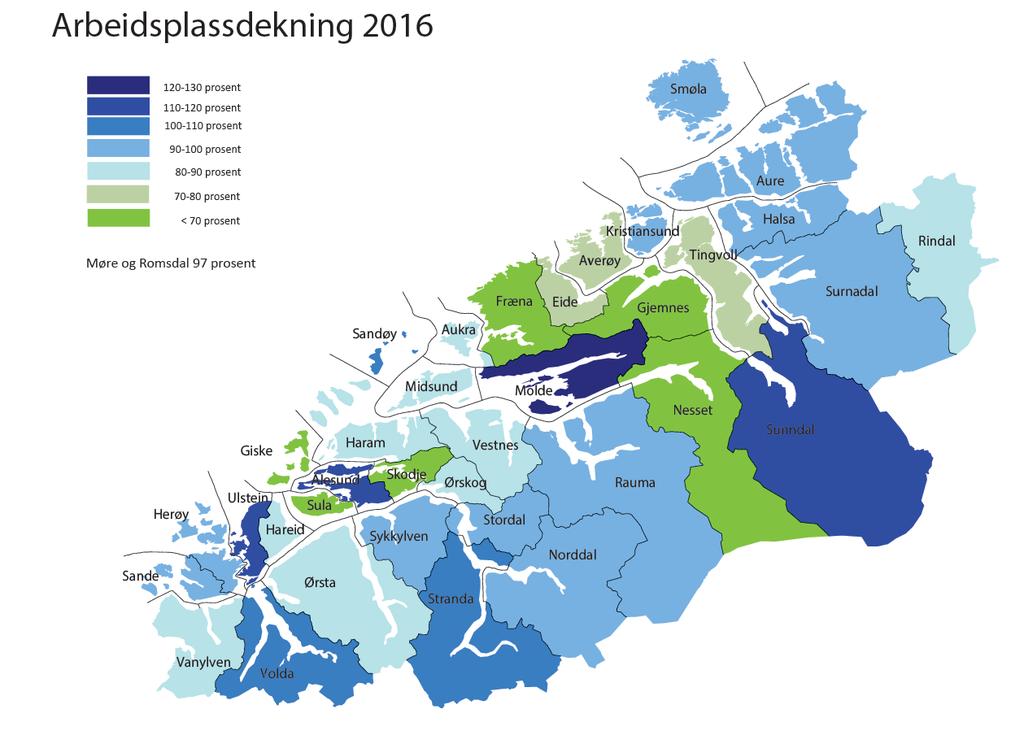 Næringsstruktur og