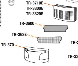 batterilader til ett batteri, BT-30 pusteluftslange, fleksibel lengde TR-302E+: Versaflo turbo inkl. filterdeksel og luftstrømsindikator. (Ikke inkl. batteri og filter).