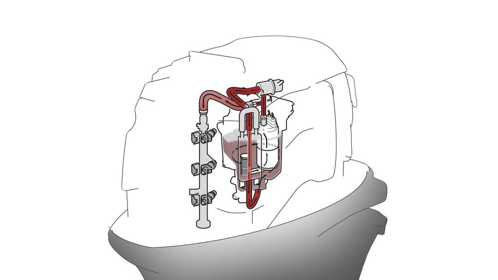 Digitale nettverksinstrumenter F40 er kompatibel med våre eksklusive digitale nettverksinstrumenter som gir deg alle data du trenger for å maksimere ytelsen og