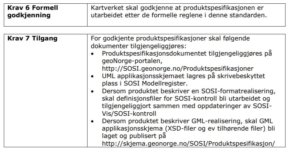 Hva som er nytt i standarden SOSI Produktspesifikasjoner krav og godkjenning v. 5.