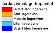 Ekstremt økende: Økningen > 90 mm vann i løpet av dagen Veldig raskt økende: Økning mellom 90 og 60 mm vann i løpet av dagen Raskt økende: Økning mellom 20 og 60 mm vann Synkende: Synkning på 0-10 mm