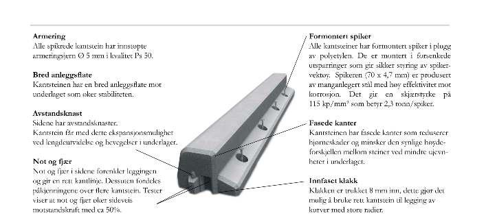 Standardlengder er 244 cm. Hver pakke leveres sammen med 30 cm lange spikere.