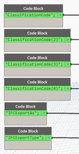 Jeg kunne laget én kodeblokk med en utgang per parameter, men gjorde i dette tilfellet ikke det her for å vise at man har flere muligheter i Dynamo.