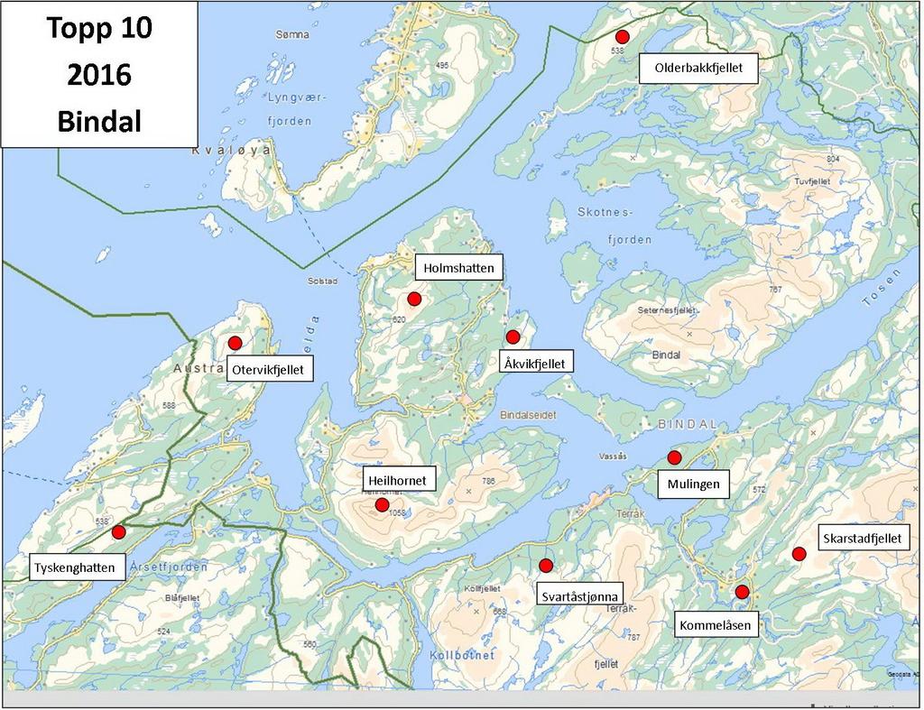 Topp Ti 2018 Bindal 1. Heilhornet 5,4 km, 1058 m.o.h., ca 3,5 timer, krevende tur 2. Olderbakkfjellet 3,8 km, 533 m.o.h. ca 2,5 timer 3. Holmshatten 3,9 km, 620 m.o.h. ca 2,5 timer 4.
