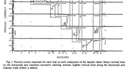 06.09.2009 EA 91 Arntzen et al. (2003) 06.09.2009 EA 92 Thompson et al (1982) 06.