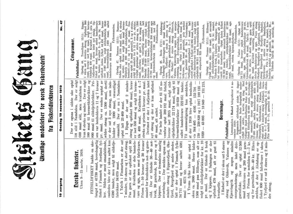 0 aargang UkntUg mddlsr for norsk tiskribdriftl fra tisridirktørn nsdag 9 november 99 Nr. 47 norsk fis(rir. Uken 95 novbr. 99. FETSLDFSKET hadde en ukefangst av 4730 maal, hovedsagelig fisket i Finmark og Nordland fylker.