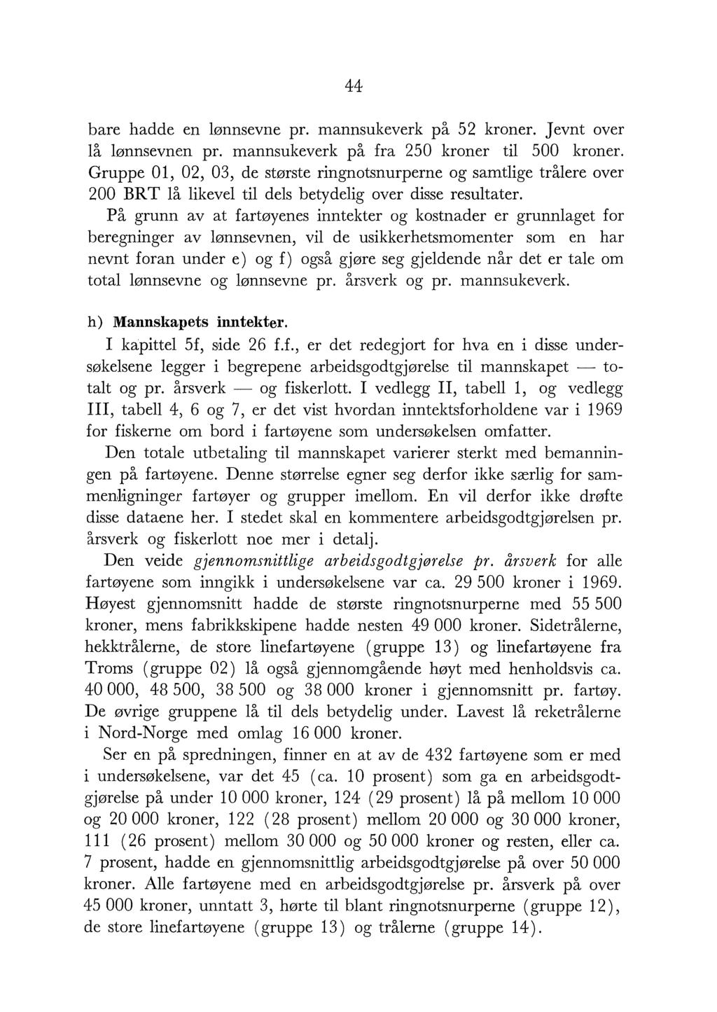 44 bare hadde en ønnsevne pr. mannsukeverk på 52 kroner. Jevnt over å ønnsevnen pr. mannsukeverk på fra 250 kroner ti 500 kroner.