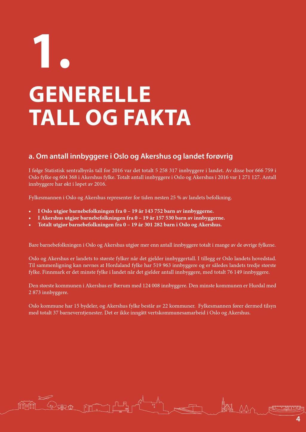 1. GLL TALL GFAKTA a. m antall innbyggr i slo og Akrshusog landt forøvrig I følg tatistisk sntralbyrås tall for 2016 var dt totalt 5 258 317 innbyggr i landt.