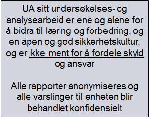 14 Undersøkelse og analyseenheten (UA) Undersøker alvorlige uønskede hendelser og tilstander som hareller kunne ført til en ulykke for å; kartlegge hendelsesforløp og årsaksforhold finne