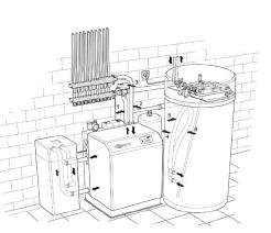 VARMEPUMPER BOLIG OG KONTOR Væske til vann varmepumper Nyhet! Nå fås tappevannsystemet integrert i akkumulatortanken som komplett enhet! DS serie 5023 Den komplette varmesentralen.