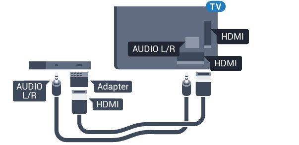 EasyLink-fjernkontroll HDMI CEC-funksjonene har forskjellige navn hos forskjellige produsenter. Her er noen eksempler: Anynet, Aquos Link, Bravia Theatre Sync, Kuro Link, Simplink og Viera Link.