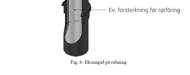 Det er et system som består av følgende delmomenter: rensing og tørking av eksisterende rør, inspeksjon, tilstandsvurdering, utførelse av reliningen, kvalitetskontroll og driftsgjenopptagelse.