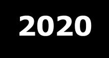 Målsetning Norge digitalt plansatsing 2018-2020 «Norge digitalt arealplanløsning skal være kontinuerlig oppdatert for minst 160 kommuner gjennom bruk av geosynkronisering.