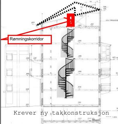 OMBYGNING TIL FULLVERDIG RØMNINGSVEI PÅ LOFT Brannteknisk veldig bra, fremtidsrettet og enkelt å forholde