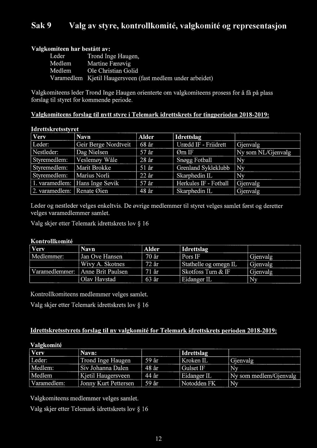 Valgkomiteens forslag til nytt styre i Telemark idrettskrets for tingperioden 2018-2019: Idrettskretsstvret Verv Navn Alder Idrettslag Leder: Geir Berge Nordtveit 68 år Urædd IF - Friidrett Gjenvalg