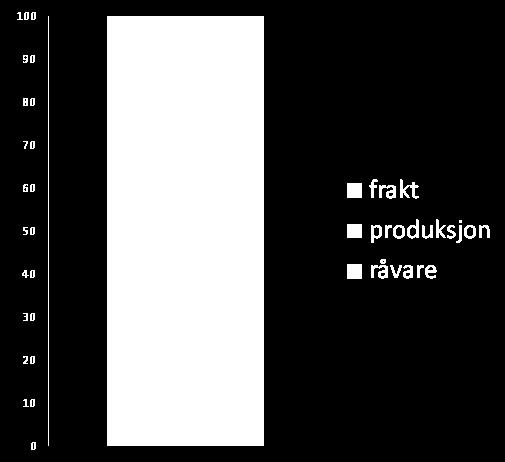 er produksjon-,