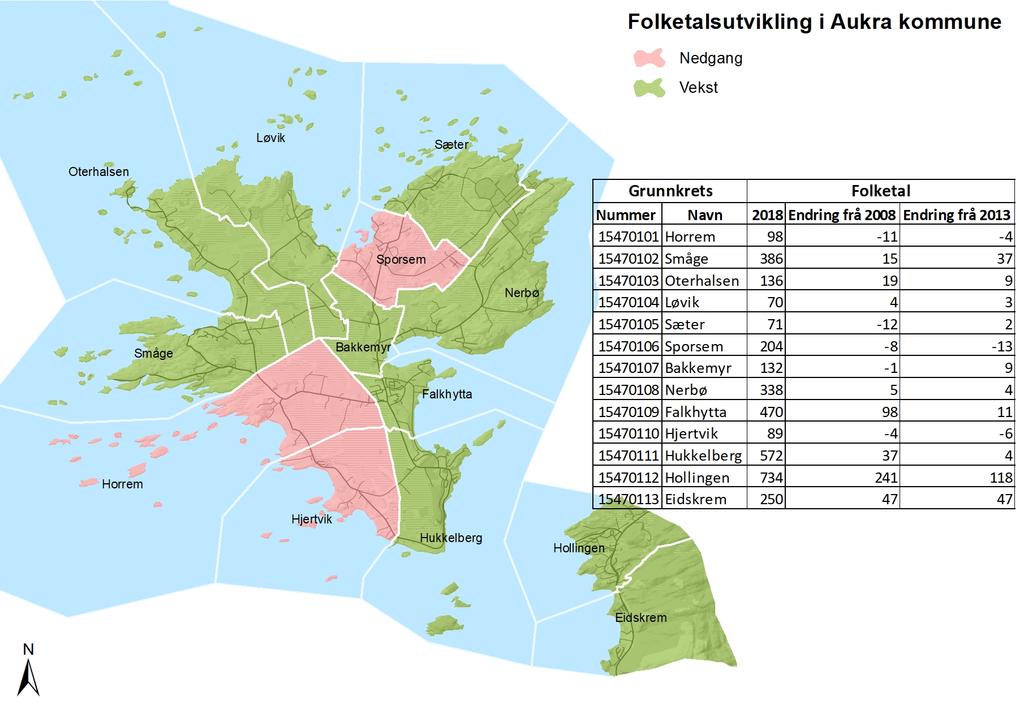 Demografi Folketalsutvikling