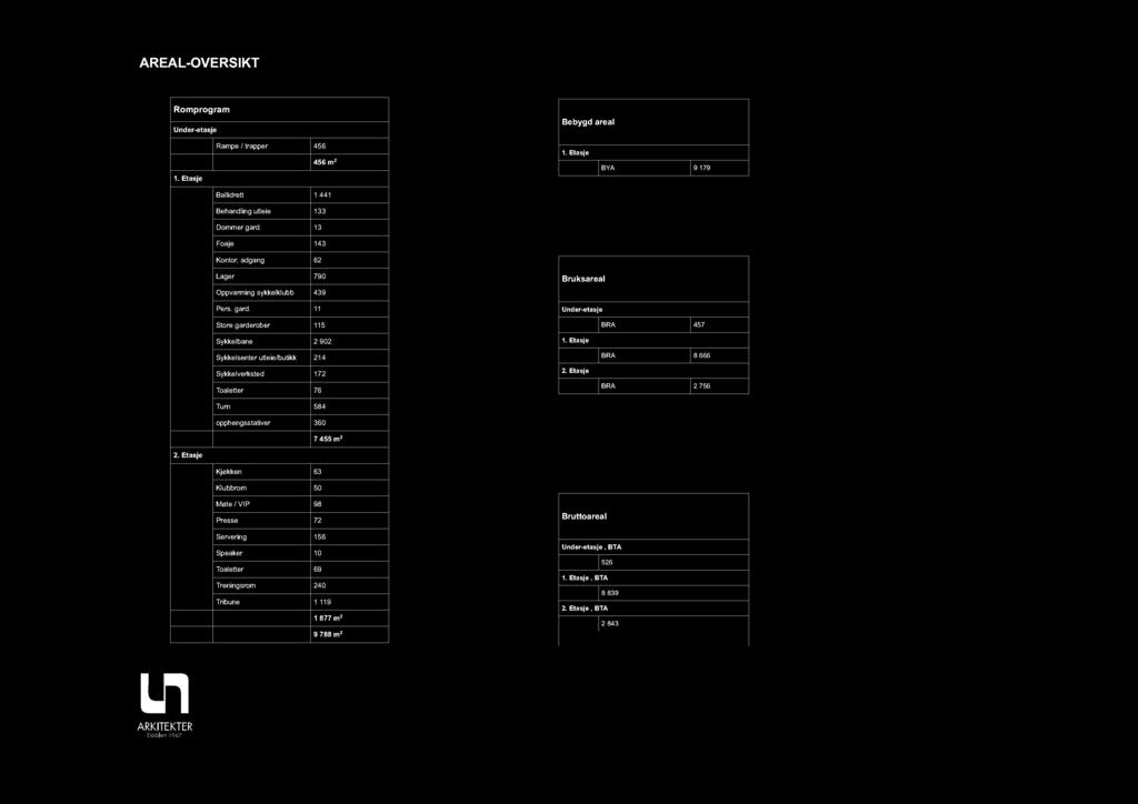 ARE AL-OVE RSI KT R g a U n d - t a s j R g a R g a R a / t a U n d - 4 t a 6s j U n d - t a s j 46 R a / t a R a / t a. E t a s j B a l l i d t t. E t a s j 44.