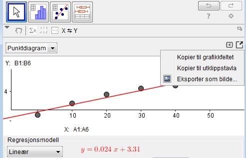 Lineær regresjon i GeoGebra Ved lineær regresjon i GeoGebra kan vi finne en mer «nøyaktig» lineær modell. Velg «Regneark». Legg punktene fra tabellen inn i kolonne A og B.