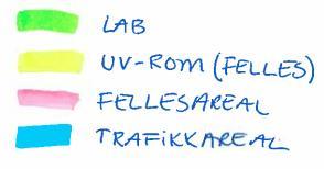 fellesareal / identitetsareal Foreslår eksplisitt nytt undervisningsrom (A-145) Gjennomgangen fra