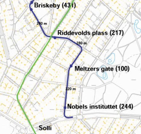Eksisterende situasjon I eksisterende situasjon går trikken over Briskeby i Inkognitogaten (blå linje). Buss linje 21 mellom Helsfyr og Aker Brygge går i Skovveien (grønn linje).