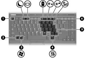 Komponent (7) Intern mikrofon For opptak av lyd. (8) HP Fingerprint Sensor (fingeravtrykkleser) Gjør det mulig å logge på Windows med et fingeravtrykk i stedet for et passord.