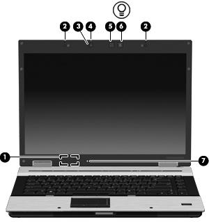 Skjerm Komponent (1) Intern skjermbryter Slår av skjermen hvis skjermen lukkes mens datamaskinen er slått på. (2) Interne mikrofoner (2) Brukes til innspilling av lyd.