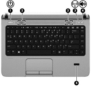 Knapper og fingeravtrykkleser (kun på enkelte modeller) Komponent Beskrivelse (1) Av/på-knapp Når datamaskinen er av, trykker du på knappen for å slå datamaskinen på.