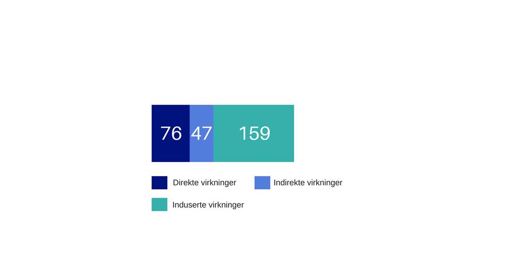 Fiberkabel Hydrogenferger