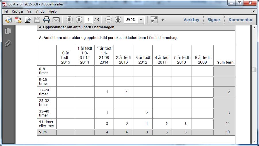 Boftsa barnehage