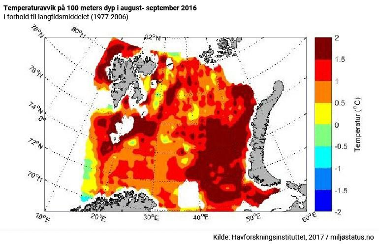 Temperatur,