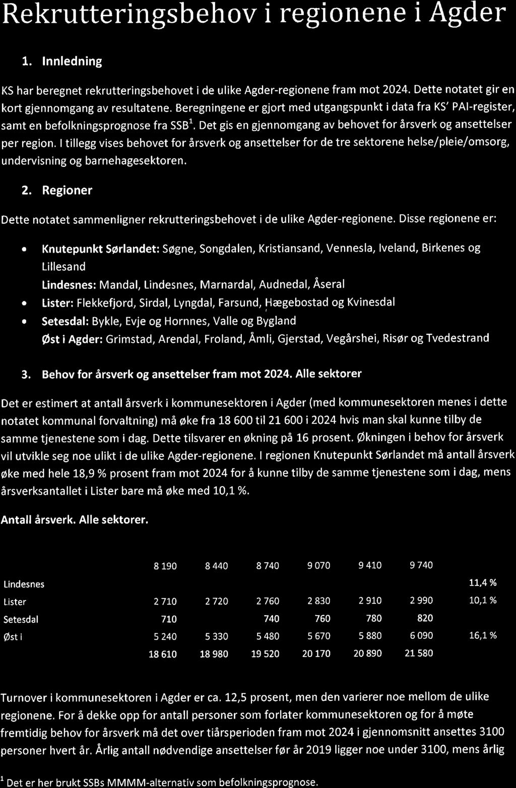 38/18 Diverse søknader til Aust-Agder utviklings- og kompetansefond