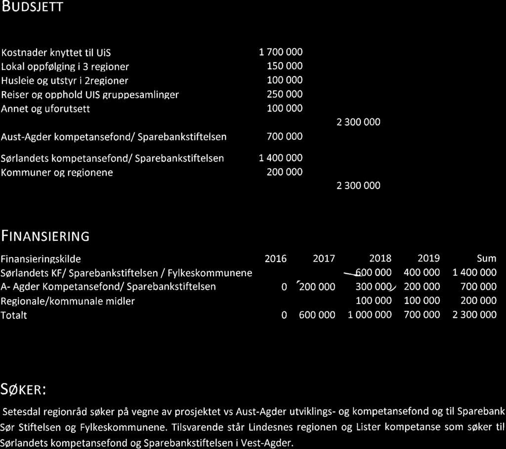 38/18 Diverse søknader til Aust-Agder utviklings- og kompetansefond