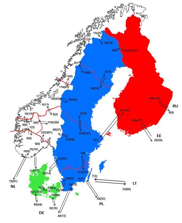 11 Figur 12 Marknadsflyt mellom elspotområde i Norden førre veke, GWh.