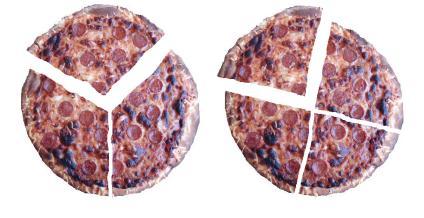 Brøkene uttrykker hvor stor del (eller brøkdel) du for eksempel tar av en hel pizza. Egentlig burde vi si brøkdel istedenfor brøk.