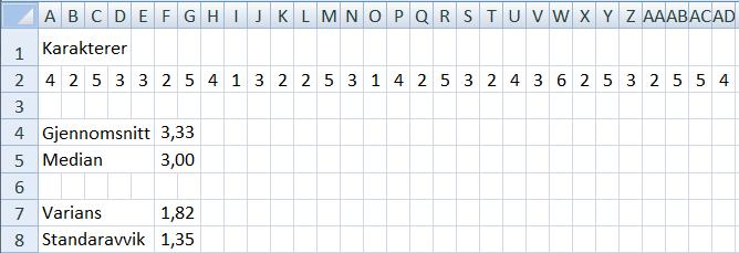 Legg merke at du også kan finne gjennomsnitt, median, varians og standardavvik direkte, hvis du