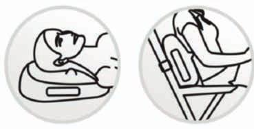 SE Produkten levereras även med en cigarettändarplugg för anslutning till ett cigarettändaruttag, 12 V. OBS! Använd aldrig massagekudden under körning.