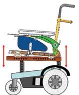 6.8 Rehab setedybde Løsne armlenet med breddejusteringsskruen ved bruk av en 13 mm skiftenøkkel, (2 og 3, Fig. 6.7).