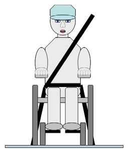 1 Advarsler for transport av rullestolen: ADVARSLER! Rullestolen og brukeren må peke forover i bilen.