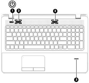 Knapper, høyttalere og fingeravtrykkleser (kun på enkelte modeller) Komponent Beskrivelse (1) Av/på-knapp Når datamaskinen er av, trykker du på knappen for å slå datamaskinen på.
