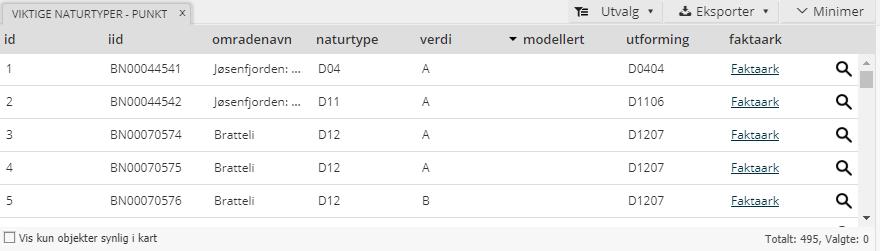 Temalag - Tabellvising For å aktivere tabellvisningen, klikker du på