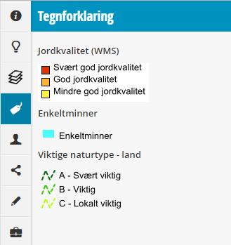 Tegnforklaring Tegnforklaringen viser symbolisering av lag, som er