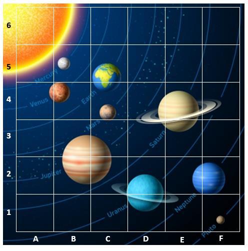 2. Space-stafett Elevene deles inn i 3-4 lag og står oppstilt i par i den ene enden av rommet. I den andre enden av rommet ligger det to terninger og bingobrikker/steiner.