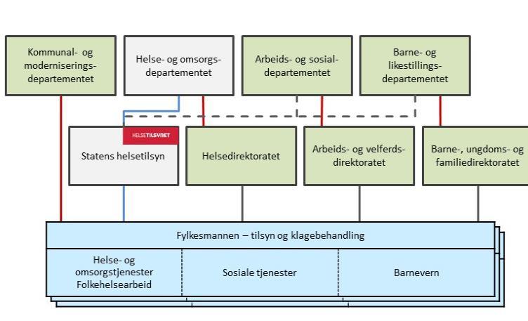 tirsdag 23.